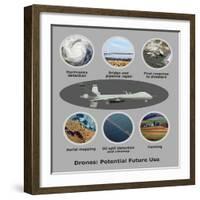 Potential Benefits of Drone Usage in the Future-Gwen Shockey-Framed Giclee Print