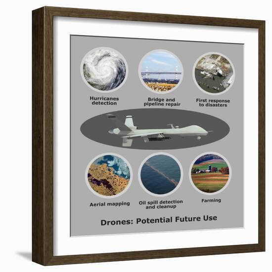 Potential Benefits of Drone Usage in the Future-Gwen Shockey-Framed Giclee Print