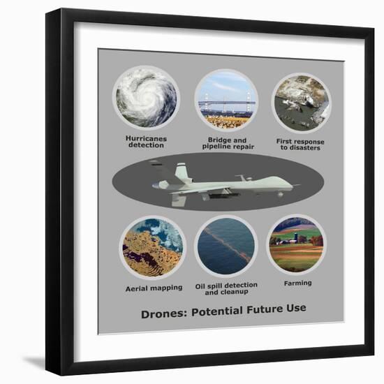 Potential Benefits of Drone Usage in the Future-Gwen Shockey-Framed Giclee Print