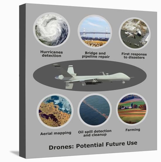 Potential Benefits of Drone Usage in the Future-Gwen Shockey-Stretched Canvas