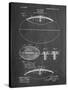 PP601-Chalkboard Football Game Ball 1902 Patent Poster-Cole Borders-Stretched Canvas