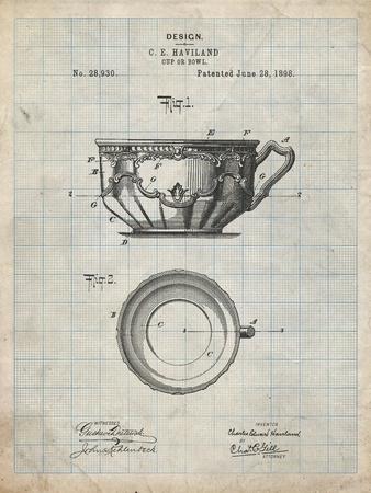https://imgc.allpostersimages.com/img/posters/pp670-antique-grid-parchment-gyrocompass-patent-poster_u-L-Q1CBH990.jpg?artPerspective=n