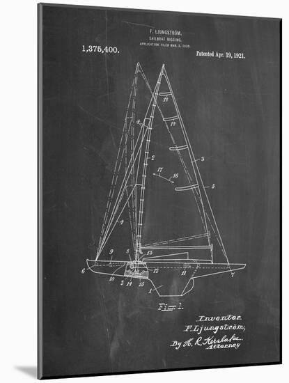 PP942-Chalkboard Ljungstrom Sailboat Rigging Patent Poster-Cole Borders-Mounted Giclee Print