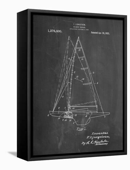 PP942-Chalkboard Ljungstrom Sailboat Rigging Patent Poster-Cole Borders-Framed Stretched Canvas