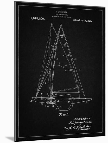 PP942-Vintage Black Ljungstrom Sailboat Rigging Patent Poster-Cole Borders-Mounted Giclee Print