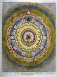 System of the Empyrean or Interior Heaven Showing the Fall of Lucifer-Prattent-Laminated Art Print