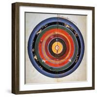 Pre-Copernican Universe-Johann Tolhopf-Framed Giclee Print