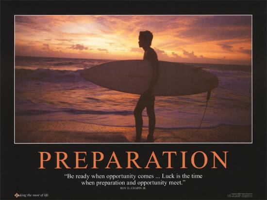 Preparation-null-Lamina Framed Art Print