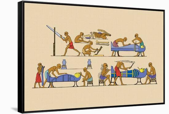 Preparing the Mummy-J. Gardner Wilkinson-Framed Stretched Canvas