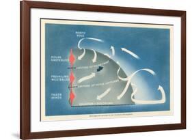 Principal Air Currents in the Northern Hemisphere-null-Framed Art Print