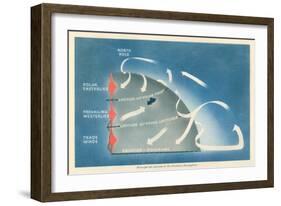 Principal Air Currents in the Northern Hemisphere-null-Framed Art Print