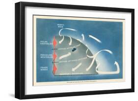 Principal Air Currents in the Northern Hemisphere-null-Framed Art Print
