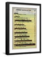 Progressive Increase in the Size of Transatlantic Ships from 1819 to 1911-null-Framed Premium Giclee Print