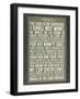 Psalm 23 Prayer Art Print Poster-null-Framed Premium Giclee Print