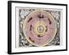 Ptolemaic (Geocentric/Earth-Centre) System of the Universe, 1708-null-Framed Giclee Print