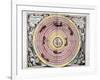 Ptolemaic (Geocentric/Earth-Centre) System of the Universe, 1708-null-Framed Premium Giclee Print