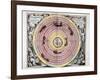 Ptolemaic (Geocentric/Earth-Centre) System of the Universe, 1708-null-Framed Premium Giclee Print