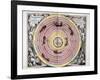 Ptolemaic (Geocentric/Earth-Centre) System of the Universe, 1708-null-Framed Premium Giclee Print