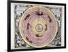 Ptolemaic (Geocentric/Earth-Centre) System of the Universe, 1708-null-Framed Giclee Print