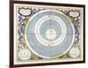 Ptolemaic System-null-Framed Art Print