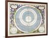 Ptolemaic System-null-Framed Art Print