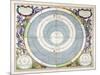 Ptolemaic System-null-Mounted Art Print