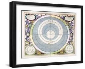 Ptolemaic System-null-Framed Art Print