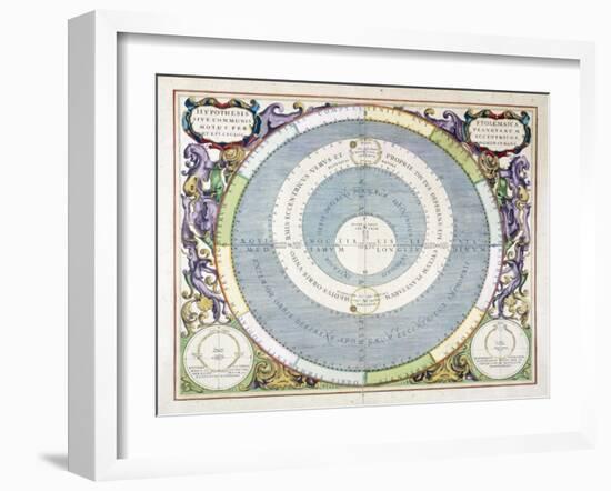 Ptolemaic System-null-Framed Art Print