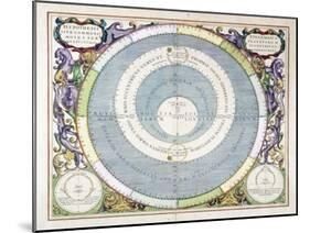 Ptolemaic System-null-Mounted Art Print