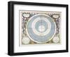 Ptolemaic System-null-Framed Art Print