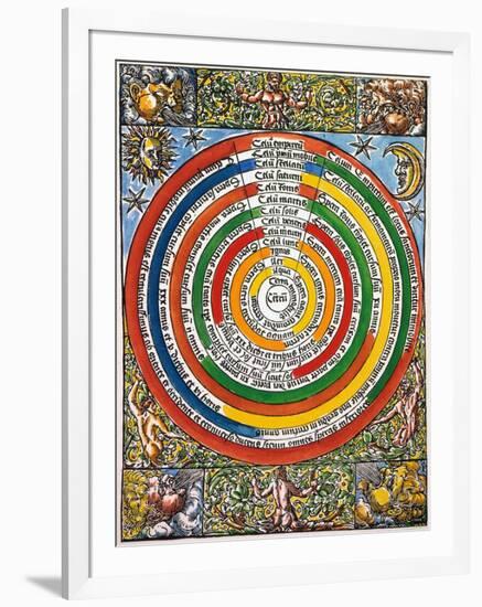 Ptolemaic Universe, 1537-C. Comipolitanus-Framed Giclee Print