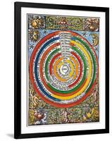 Ptolemaic Universe, 1537-C. Comipolitanus-Framed Giclee Print