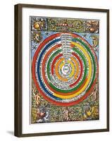 Ptolemaic Universe, 1537-C. Comipolitanus-Framed Giclee Print