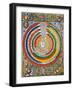 Ptolemaic Universe, 1537-C. Comipolitanus-Framed Giclee Print