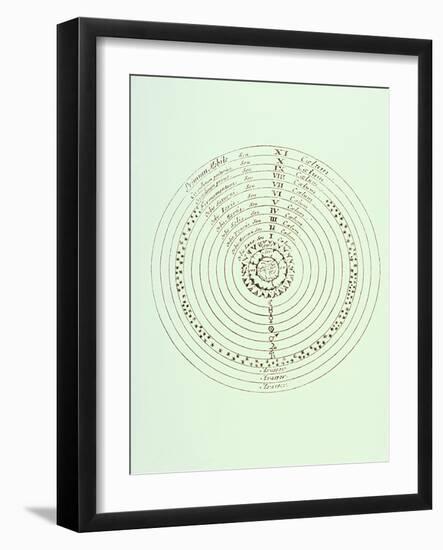 Ptolemaic World System-Jeremy Burgess-Framed Photographic Print