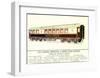 Pullman Car, Duchess of Norfolk-null-Framed Art Print