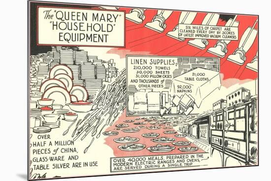 Queen Mary Household Equipment-null-Mounted Premium Giclee Print