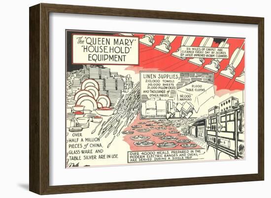 Queen Mary Household Equipment-null-Framed Art Print