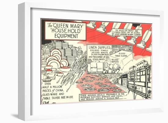 Queen Mary Household Equipment-null-Framed Art Print