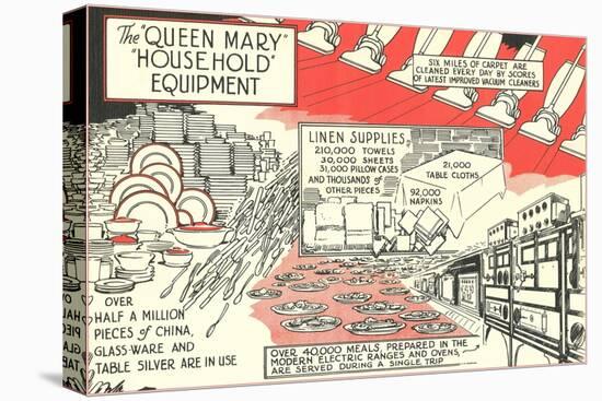 Queen Mary Household Equipment-null-Stretched Canvas