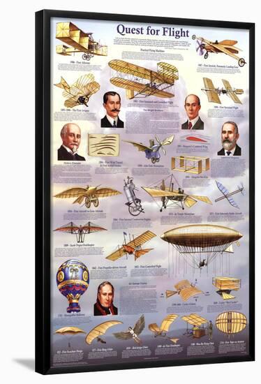 Quest for Flight Educational Airplane Chart Poster-null-Framed Poster