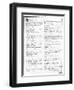 Questionnaire Completed by Marcel Proust, 1890-Marcel Proust-Framed Giclee Print