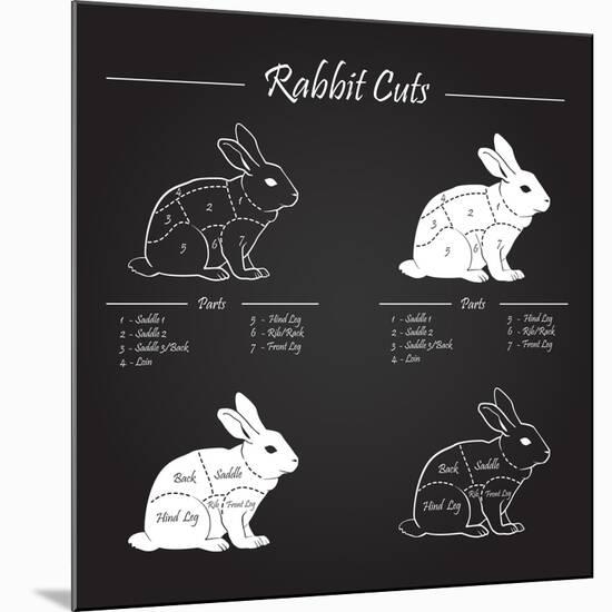 Rabbit Meat Cuts Scheme - Chalkboard-ONiONAstudio-Mounted Art Print