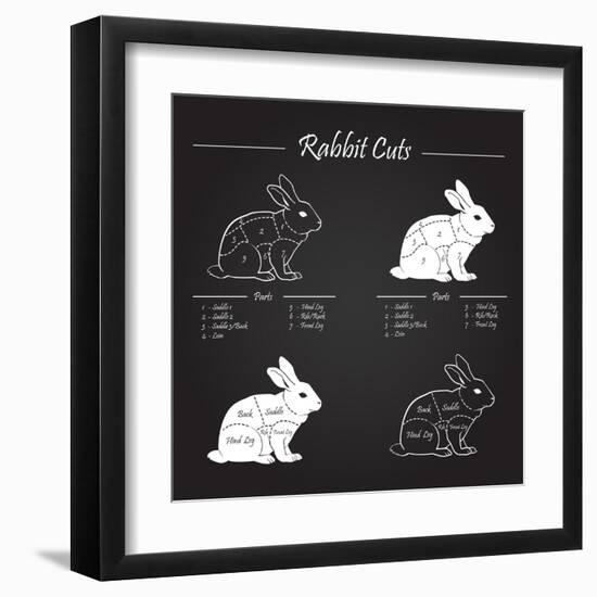 Rabbit Meat Cuts Scheme - Chalkboard-ONiONAstudio-Framed Art Print