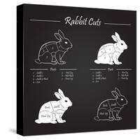Rabbit Meat Cuts Scheme - Chalkboard-ONiONAstudio-Stretched Canvas