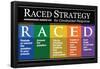 RACED Story Elements-Gerard Aflague Collection-Framed Poster