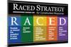 RACED Story Elements-Gerard Aflague Collection-Mounted Poster