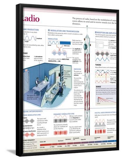 Poster, , large