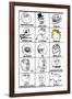 Rage Comics Chart Meme-null-Framed Art Print