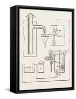 Railway Apparatus at the Paris Electrical Exhibition: Controller for Water Tanks (Lartigue System)-null-Framed Stretched Canvas